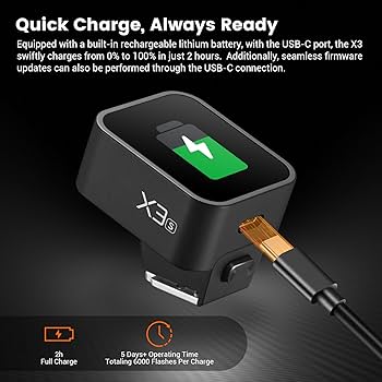 Amazon.com : Godox X3S X3-S TTL Wireless Flash Trigger for